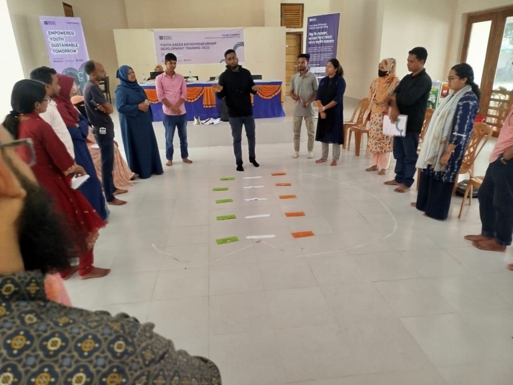 Strengthening Youth Leadership: Batch 5 Green Entrepreneurship Training Completed in Gangachara