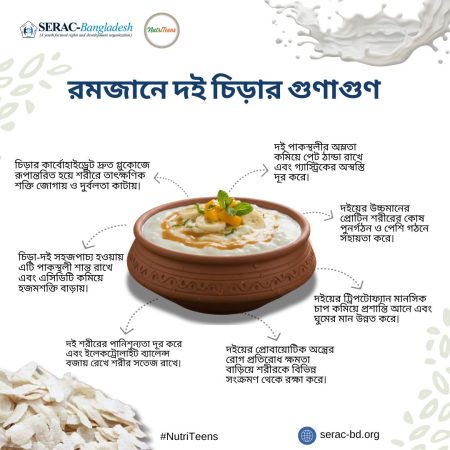 Benefits-of-Yogurt-and-Flattened-Rice-450x450