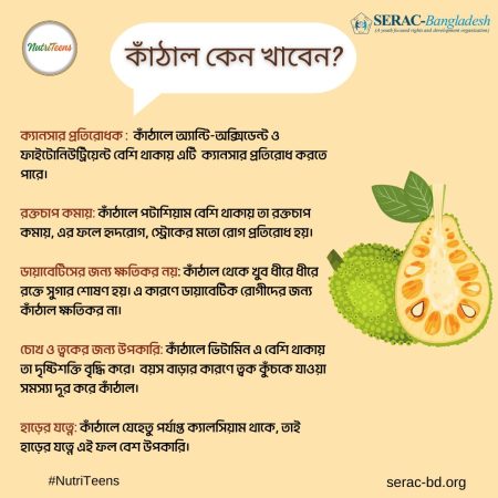 NutriTeens-Infographics-1-450x450
