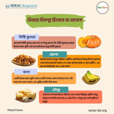 NutriTeens-Infographics-2-450x450