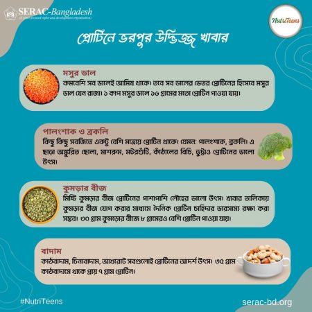 NutriTeens-Infographics-3-450x450