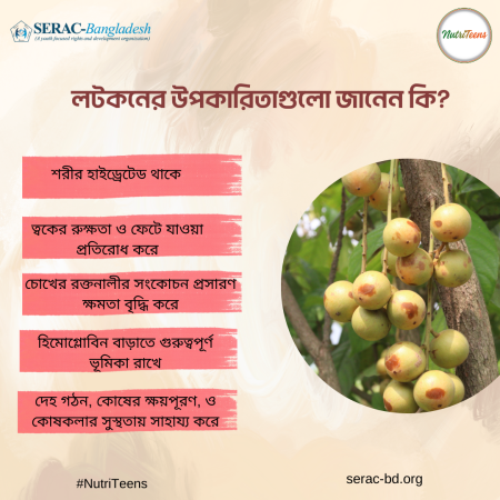NutriTeens-Infographics-8-450x450