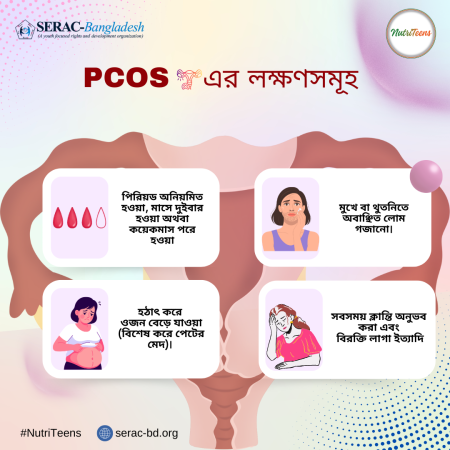 PCOS-Symptoms-1-450x450