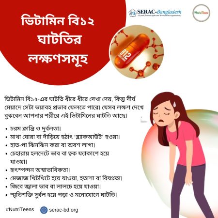 Vitamin-B12-Deficiency-Syndrome-450x450