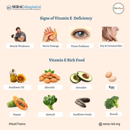 Vitamin-E-450x450